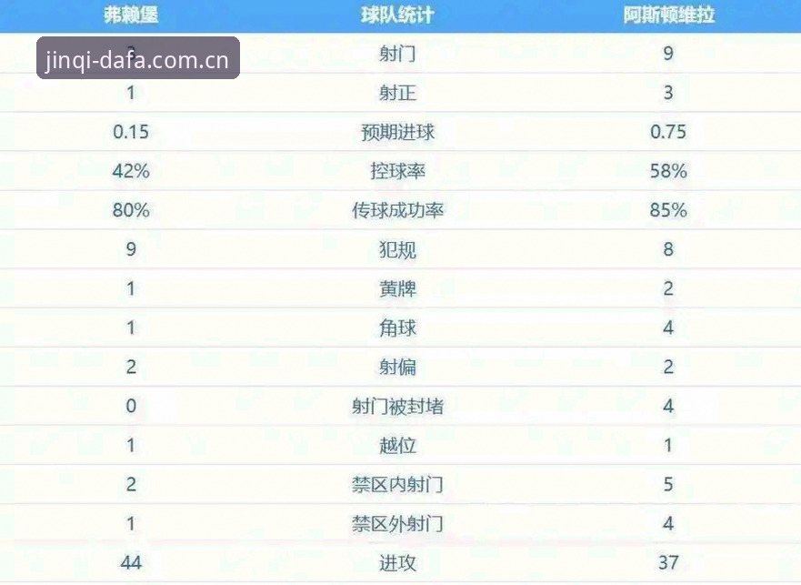 最新大发彩票靠谱吗 揭秘欧联杯决赛背后的真相:维拉30年冠军荒终结,埃梅里5冠王神话再升级