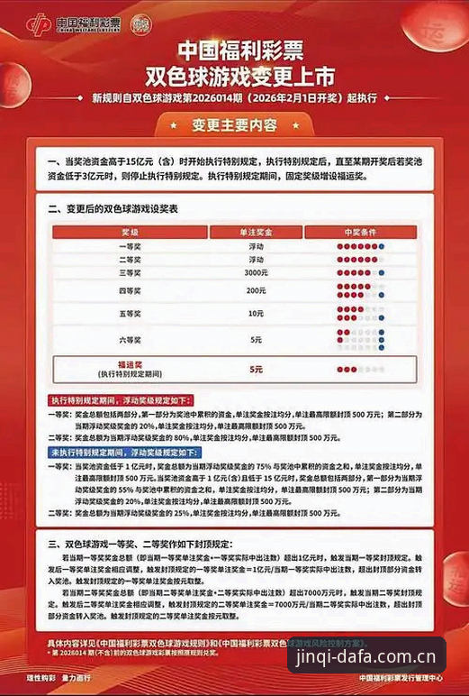 大发彩票靠谱吗 3个关键点帮你判断大发彩票靠谱吗——新手必读的避坑指南