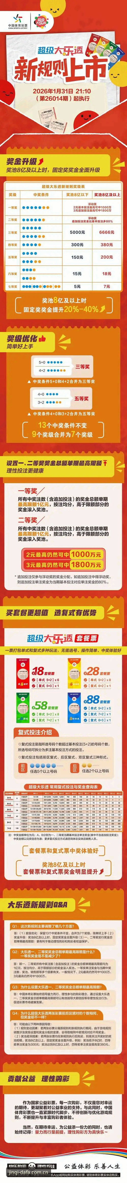 大发彩票官方APP 大发彩票官方APP使用必备知识:从下载到安全投注的完整指南