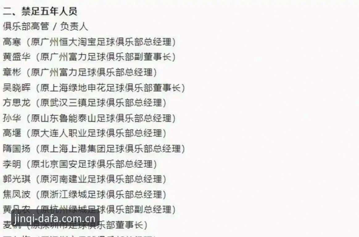 大发彩票靠谱吗哪个好 中国足协第三批禁足名单深度解析:从行业乱象看赛事资讯获取指南